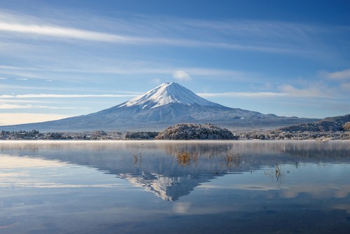 Lake Shoji and Mount Fuji Kodaki Fuji